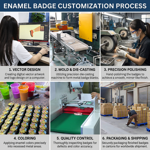 Crea il Tuo Logo Cartoon su Spille Smaltate Personalizzate con Stampa UV Placcate in Oro Divertenti Distintivi in Metallo per Abbigliamento - Product Image 3
