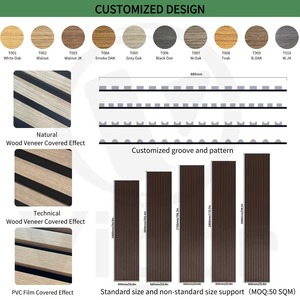 Tùy Chỉnh Kích Thước MDF Acoustic Tấm Trần Tấm Akupanel Tường Modular Cách Âm Bảng Điều Chỉnh Âm Thanh Hấp Thụ Hội Đồng Quản Trị - Product Image 2