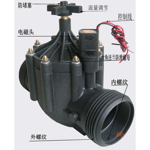 Válvula Solenoide de Plástico ZW 3 DN80, Control de Flujo Eléctrico, Riego Inteligente - Product Image 2