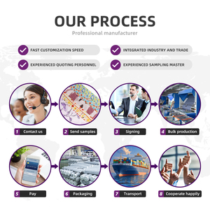 Mới đến chất lượng cao 100% polyester gingham vải cho cô gái ăn mặc đồng phục trường Váy Giá cả cạnh tranh - Product Image 4