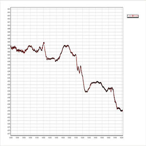 Heißer Verkauf und Hochpräziser WCZ-3 Protonen-<span class=keywords><strong>Magnetometer</strong></span> Mineraldetektor/ Magnetischer Erzprospektor - Product Image 4