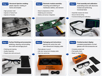 Lunettes Intelligentes F16 de Traduction IA : Interprète Linguistique en Temps Réel, Contrôle Tactile, Chargement Magnétique – Idéales pour les Voyages