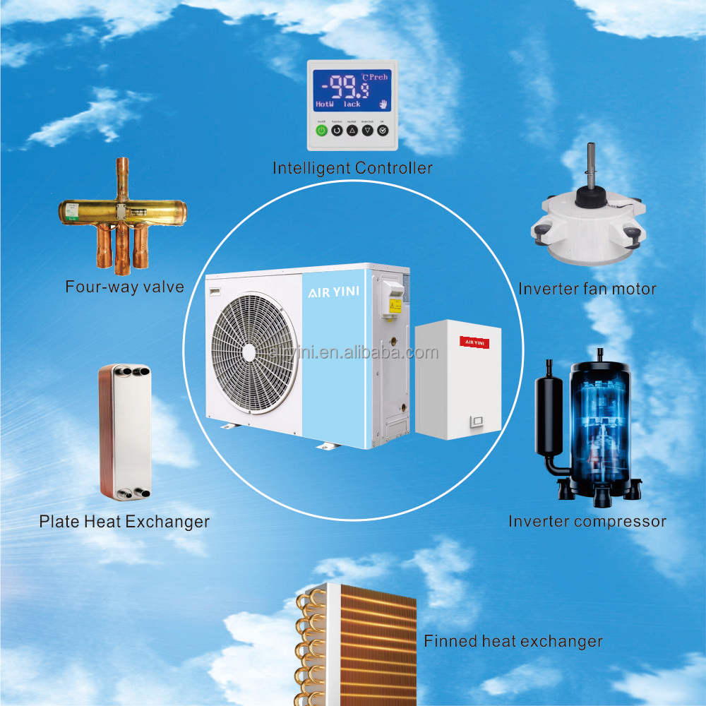 Energy Air Source Heating Air Conditioning Air Conditioning Heat