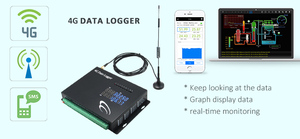 เซ็นเซอร์อุณหภูมิไร้สาย433MHz ช่องพัลส์อนาล็อก4G เครื่องเก็บข้อมูลลอราวันเกตเวย์กลางแจ้ง - Product Image 6