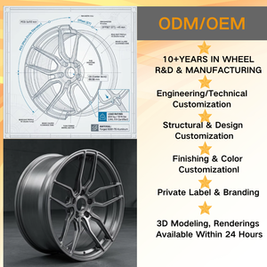 ล้อฟอร์มฟลอว์ขนาด 18 19 20 นิ้ว สำหรับรถยนต์ <span class=keywords><strong>Tesla</strong></span> <span class=keywords><strong>Model</strong></span> <span class=keywords><strong>3</strong></span> Y <span class=keywords><strong>BMW</strong></span> <span class=keywords><strong>I4</strong></span> Volkswagen Golf GTI - Product Image 6