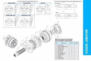Pièces de moteur hydraulique oscillant MSF, 28 cm³ de cylindrée, 50 Nm de couple, kit de réparation de pompe rotative MSF 37/45/59/89/170/200/230/340 - Product Image 4