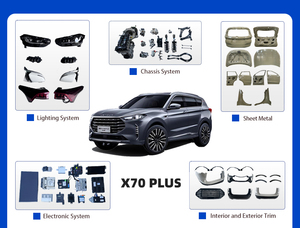 Jetour X70plus F18-5614110AA Pièces automobiles Aileron arrière blanc pour <span class=keywords><strong>voiture</strong></span> - Product Image 6