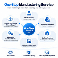 Service de prototypage CNC à partir d'une pièce, pièces usinées CNC personnalisées, devis rapide, évaluation DFM, production de petites séries à la production de masse