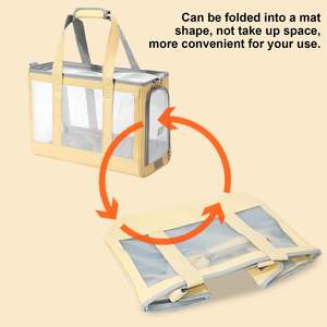 Taşınabilir katı örgü köpek ve kedi taşıyıcı katlanabilir fermuar kapatma ile evcil hayvan seyahat çantası nefes PU çanta küçük evcil hayvanlar için - Product Image 4