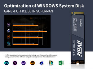 Ymeiton ve OEM M.<span class=keywords><strong>2</strong></span> NVME SSD yüksek hızlı 2280 NVME 256G 512G 1TB SSD masaüstü için dizüstü dahili katı hal diski M.<span class=keywords><strong>2</strong></span> NVME - Product Image 6