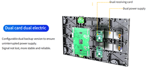 จอแสดงผล LED ขนาดเล็กในอาคาร P1.875 X3-MIP ความละเอียดพิกเซลต่ำ สำหรับป้ายดิจิทัล - Product Image 5