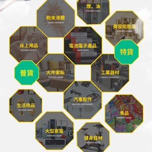 Didi Shun International Express Forwarding Taiwan Sea Freight LCL Express Furniture Logistics Consolidation Service - Product Image 3