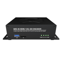 Codificador H.265/H.264 4K60FPS para SDI 12G SDI 3840*2160/60FPS con Audio AAC+, Grabación USB SD, Garantía de 5 Años