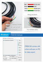 FDX-B RFID Animal Reader with Automatic Tuning Function 134.2kHz ISO11784/5 Fixed Reader RS485 PC Software Livestock Manage OEM