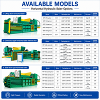 Presse à balles hydraulique automatique horizontale pour papier et carton, machine d'emballage 120T 160T pour bouteilles en plastique PET usagées