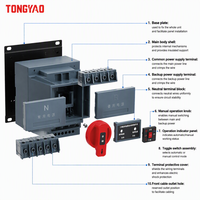Interrupteur de transfert automatique double alimentation TONGYAO CB-Class 4P avec pôle N, usage domestique monophasé