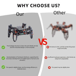 Kit <span class=keywords><strong>de</strong></span> Robot Hexápodo Biónico Tscinbuny, Robot Araña <span class=keywords><strong>de</strong></span> Seis Patas, Control por Aplicación Móvil y Web, Evitación Automática <span class=keywords><strong>de</strong></span> Obstáculos con Función <span class=keywords><strong>de</strong></span> Seguimiento - Product Image 3