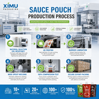 Pochette à bec verseur anti-fuite pour vinaigre, sauce et vinaigrette, sans BPA, emballage liquide haute barrière pour condiments, OEM