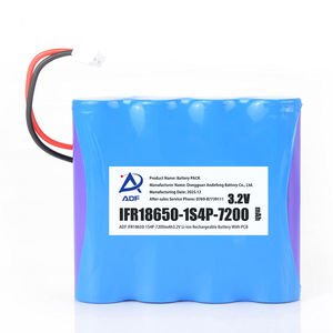 Células de Bateria de Fosfato de Ferro de Lítio Lifepo4 18650 3.2v 6.4v 9.6v 12.8v <span class=keywords><strong>1</strong></span>.<span class=keywords><strong>8Ah</strong></span> 3.6Ah 5.4Ah 7.2Ah 9Ah 10.<span class=keywords><strong>8Ah</strong></span> 12.6Ah 14.4Ah - Product Image 5