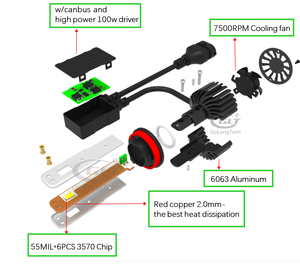 GL71 H8 LED haute luminosité <span class=keywords><strong>sigal</strong></span> faisceau led phare Haut fabricant H7 H16 H11 9005 9006 ampoules led lumière C321 - Product Image 6