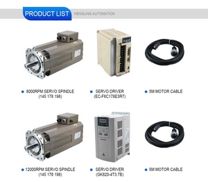 ชุดมอเตอร์เซอร์โวสปินเดิล 8000/12000 รอบต่อนาที 380V 2.2/3.7/5.5/7.5/11/15/18.5/22/30 กิโลวัตต์ พร้อมไดรเวอร์ 100/50 เฮิรตซ์ สำหรับงานกลึง - Product Image 6