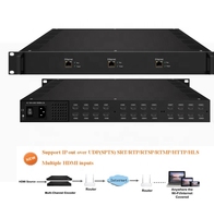 Codificador IP HONDAO HDB2400N de 24 Canales 1080P HEVC/H.265 con 1-13Mbps para Conversión de Señal CATV IPTV y FTTH