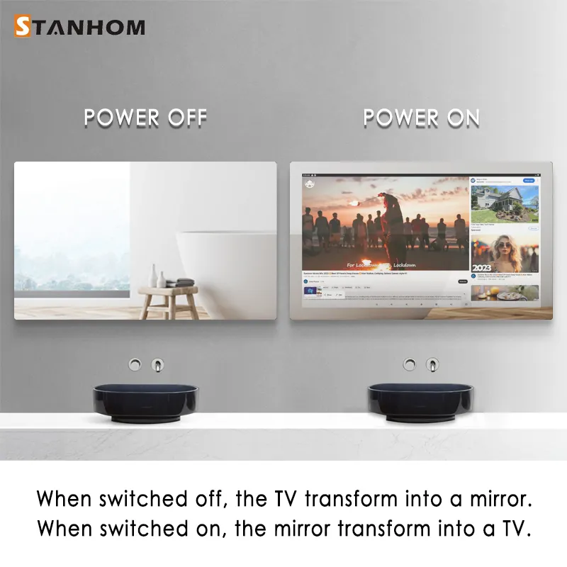 STANHOM 21,5 27 32 43 55 65 75 Zoll Android-Touchscreen Fernbedienung Smart-TV-Spiegel