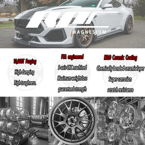 Rines de Carreras Ligeros Personalizados Roc Mag de 19, 20 y 21 Pulgadas, Rines Forjados de Aleación de Magnesio para Corvette C8, <span class=keywords><strong>BMW</strong></span> M5 F10, Porsche 911 - Product Image 5