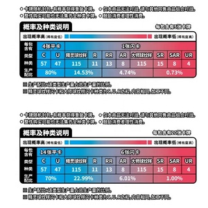 Nuevo 2026 100% Original Auténtico Juego de Cartas de Papel PTCG 10.0 Miracle Departure Versión China Caja de Suplemento de Cartas de Repuesto - Product Image 6