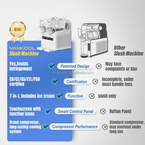 New Arrival 3.6L Slushie <b>Machine</b> Frozen Drink dual <b>slush</b> maker Portable Automatic Snow Cone <b>Machine</b> - Product Image 3