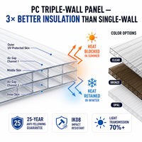 Kit de véranda en aluminium à toit plat avec panneaux PC pour extension de porche de maison américaine, idéal pour la construction de patio ou de salon de jardin.