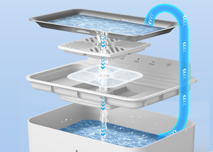 Dispensador de Agua para Gatos con Calefacción a Temperatura Constante, Dispensador de Agua Automático con Filtro Circulante, Comedero Inteligente para Perros - Product Image 6