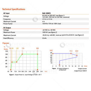 Vertiv Emerson R48-1000E3 48V 1000W 20A DC module redresseur d'alimentation télécom pour netsure 2100 A31 - Product Image 5
