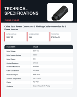 Conector Redondo Macho de 5 Pines IP68 25A 500V CA Directo de Fábrica para Conexiones de Inversores Solares CA