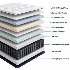 Materasso a molle insacchettate da 30 cm |   Memory Foam + Schiuma HD 1.8D |   Rotolo Compresso e Confezionato |   Letto Matrimoniale, Queen Size, King Size - Product Image 3