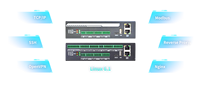 Ordinateur embarqué Linux FCU1501 avec double Ethernet RS485 CAN DI DO