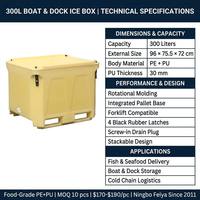 Bac isotherme 300L robuste pour le transport de fruits de mer, empilable avec couvercle et poignée, idéal pour l'aquaculture et la chaîne du froid