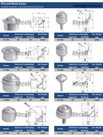 Courbes de glace en acier au carbone Roulement à billes Bull Eye Shape Caster Omniball Wheels New for Hotels Moving Roulement Billes Roulette Ball