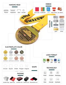 เหรียญรางวัลเทควันโดแบบกำหนดเอง เหรียญกีฬาคิกบ็อกซิ่งโลหะแบบกำหนดเอง เหรียญเทควันโดแบบปริศนา เหรียญรางวัลเทควันโดสีทองพร้อมริบบิ้น - Product Image 5