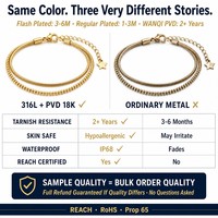 Bracelet de luxe en acier inoxydable plaqué or 18 carats avec chaîne double rangs et perles serpent pour femme - Vente en gros de bijoux