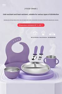 ชุดรับประทานอาหารสแตนเลสสำหรับเด็กทารกกันตก304แบบกำหนดเอง - Product Image 3
