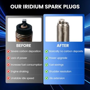 Precio al por Mayor, Bujías de Iridio Originales OEM CR8E 1275 para Suzuki Stingray, <span class=keywords><strong>Honda</strong></span>, YAMAHA, NGK - Product Image 6