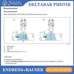 Endress+Hauser Deltabar PMD75B Différentiel 4-20mA HART Précision intelligente jusqu'à 0,035% - Product Image 3
