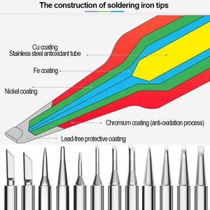 Werkseitig bleifreie Löt stations werkzeuge liefern Langlebige Lötkolbens pitzen (10 teile/satz 900M-T-L <span class=keywords><strong>I</strong></span>) - Product Image 5