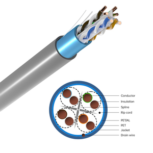 נחושת cat6 ftp <span class=keywords><strong>ethernet</strong></span> lan כבל 305 מ 'שימוש חיצוני רשת כבל עם pvc ז' קט 23awg utp מגן rj45 סוג מחבר מבודד - Product Image 2