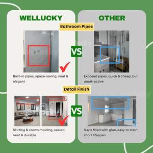 Rumah Kontainer Ekspansi Dua Sisi Hemat Biaya, Dilengkapi Perabotan Lengkap dengan Balkon untuk Penempatan Keluarga di Luar Negeri - Product Image 6
