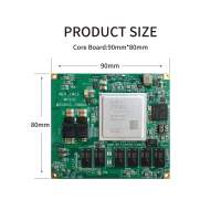 Carte mère MILIANKE MLK-CM04/05-9EG/15EG ZYNQ UltraScale+MPSoC Series Cortex-A53+Cortex-R5 12V pour machines Linux Ubuntu Debian