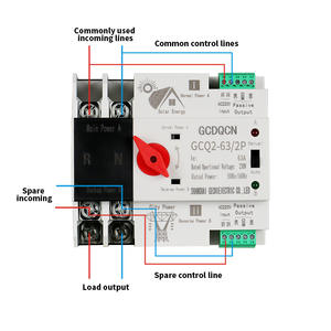 Interruptor de Transferencia Automática de Doble Potencia Gcdqcn 2P 100A Monofásico para Uso de Energía Solar - Product Image 1