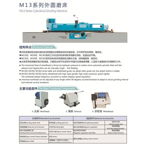 Máquina Rectificadora Cilíndrica Horizontal Huadong CNC M1320 M1332, Tipo de Piso, Tamaño Máximo de Rectificado 1500mm - Product Image 1