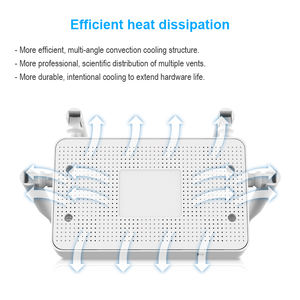 5dbi External Antenna MT7620N 2.4GHz <b>Wired</b> <b>Router</b> Firewall WPA/WPA2 USB2.0 Openwrt 300Mbps WiFi <b>Router</b> - Product Image 3